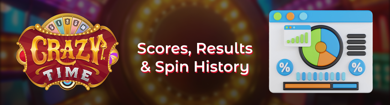Live tracking data for Crazy Time game scores